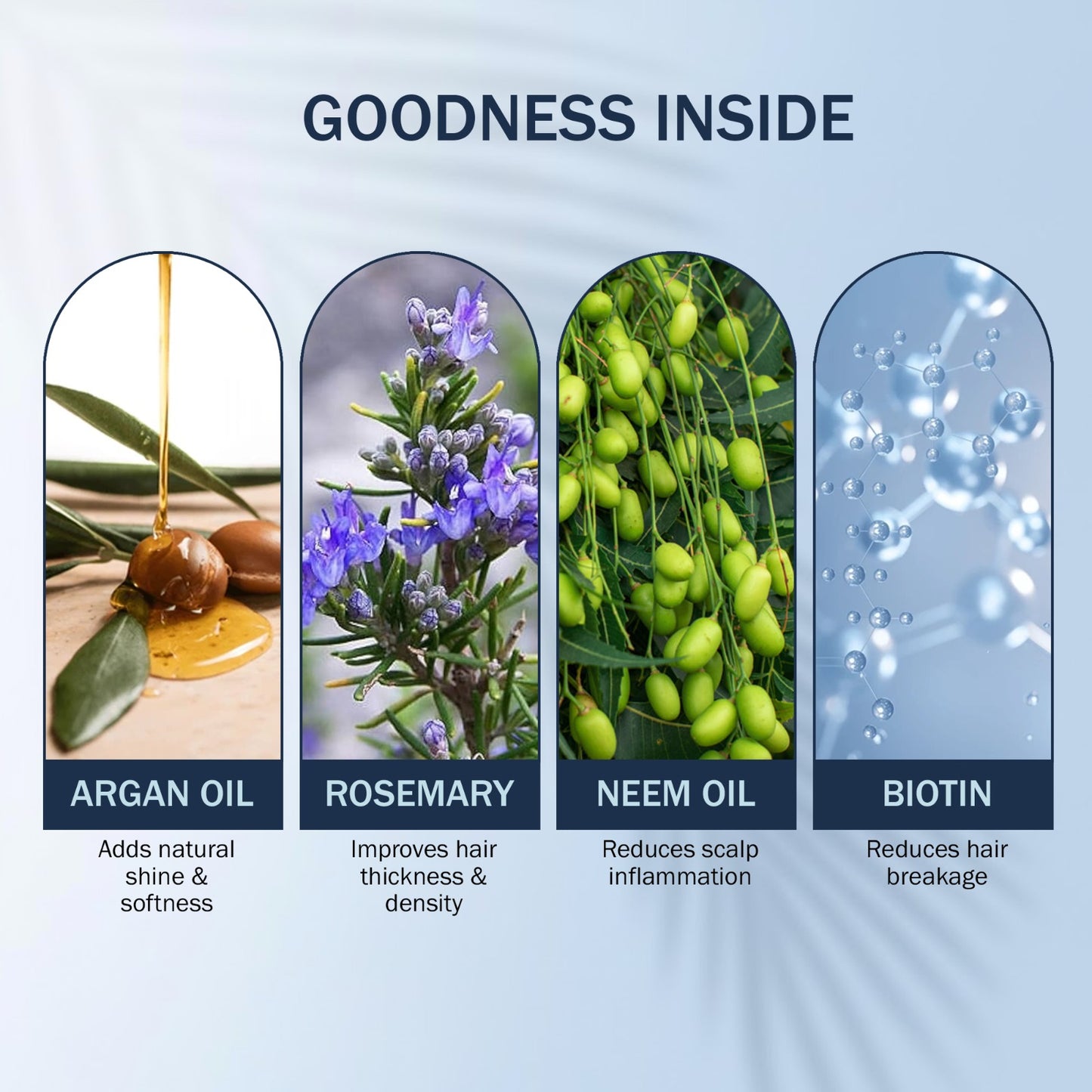 Auremi Ultra Biotin Conditioner