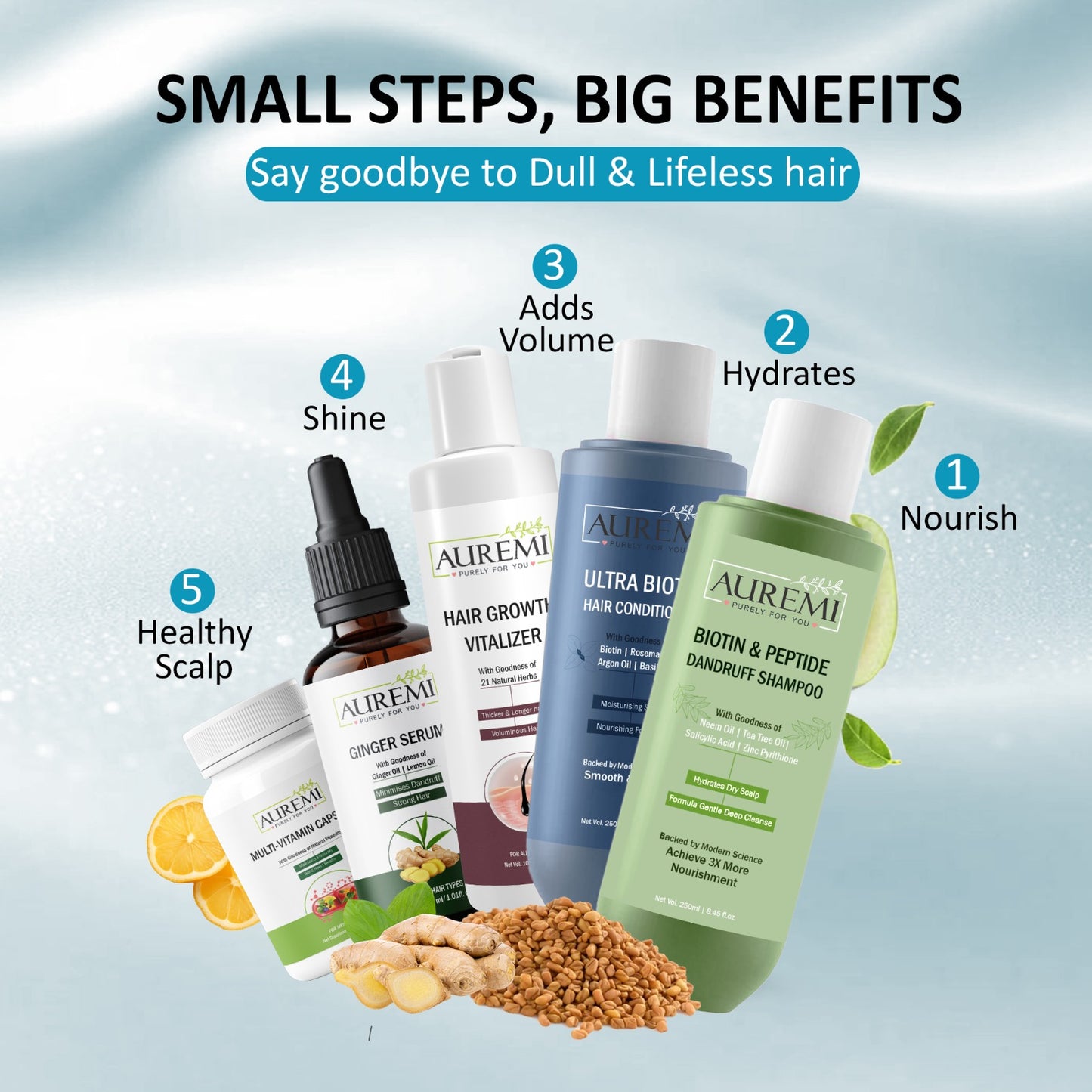 Auremi 5-in-1 Hair Treatment Kit