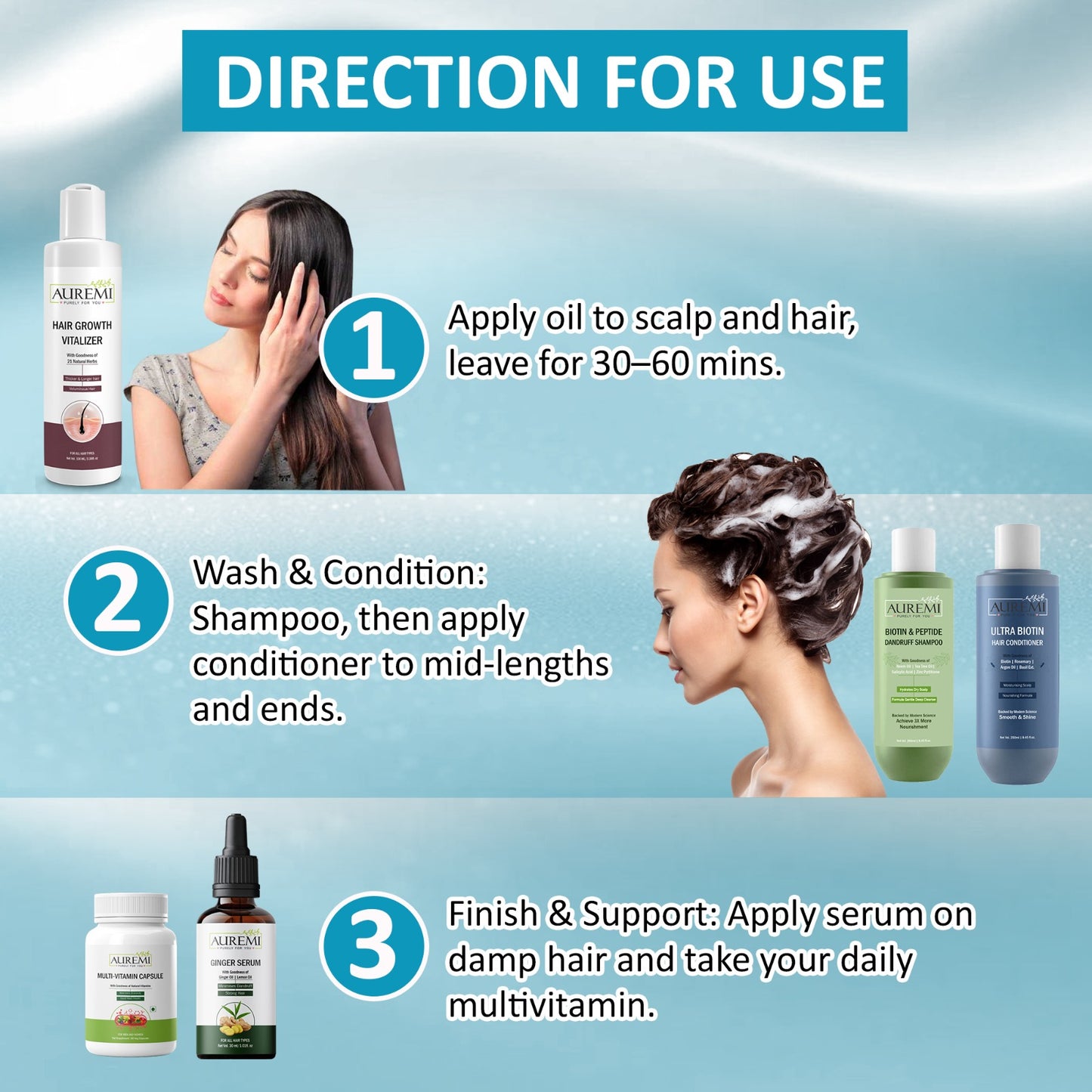 Auremi 5-in-1 Hair Treatment Kit